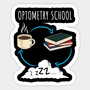 Optometry School Student Future Optometrist Gift Sticker